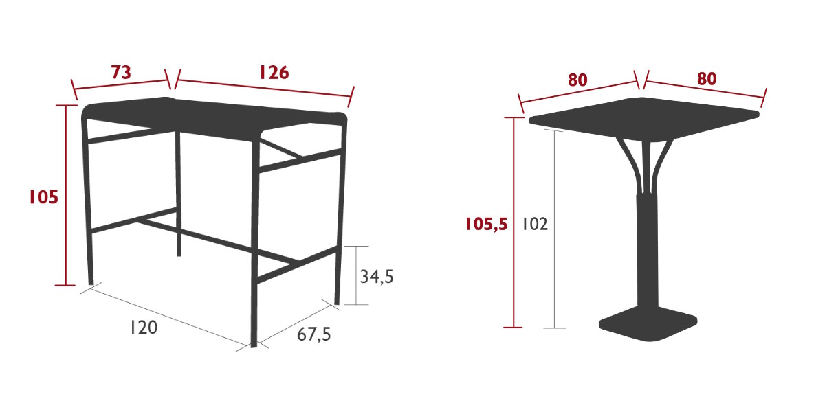 visoki barski stol za terasu Luxembourg_dimenzije